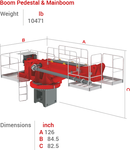 BHD-32Z4 Boom, Pedestal ve Mainbom